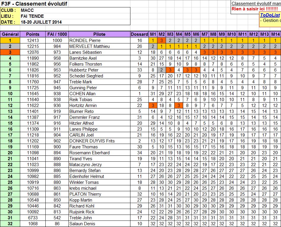 classement_final.jpg